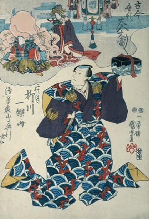 Kuniyoshi Project